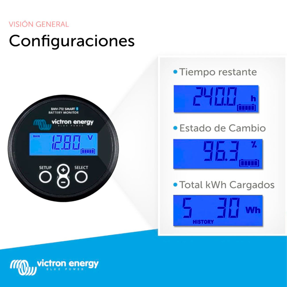 Battery Monitor BMV-712 BLACK Smart