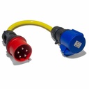 Victron Adapter Cord 32A/3 to single ph.-CEE Plug 5P/CEE Coupling 3P
