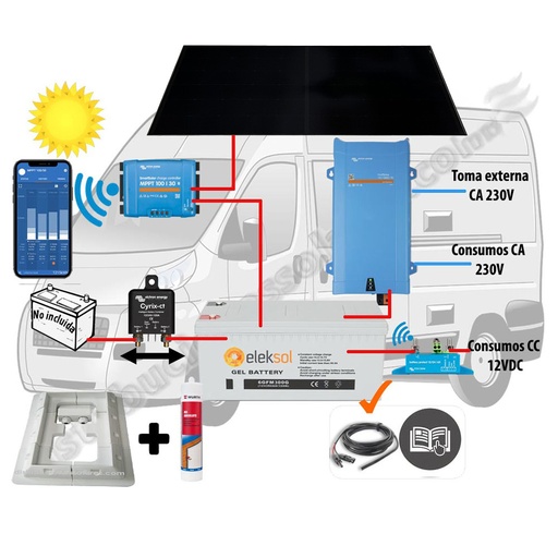 [CAMPER4 ORDIERES RELÉ] Kit Energía Relé Javi Ordieres Campervan, Gran Volumen, Embarcación 12V y 230V. Con Placa 400W IBC Tipo N