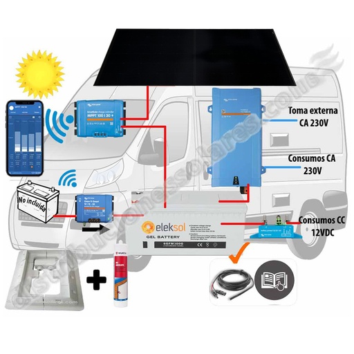 [CAMPER4 ORDIERES BOOSTER] Kit Energía Booster Javi Ordieres Campervan, Gran Volumen, Embarcación 12V y 230V. Con Panel 400W IBC Tipo N