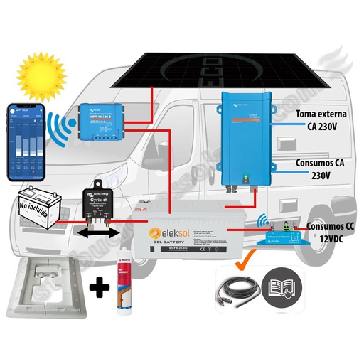 [CAMPER3 RELÉ] Kit Energía Relé Alto Rendimiento Campervan, Gran Volumen, Embarcación 12V y 230V. Con Placa 305W